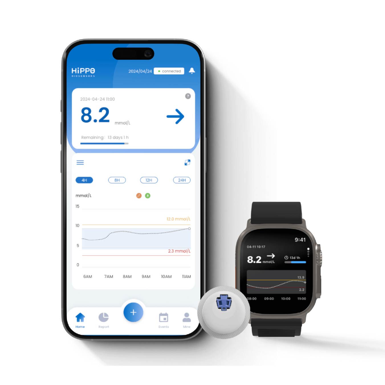 dimor hippo sensor 2